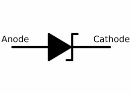 دیود زنر در طراحی شماتیک مدار الکترونیکی